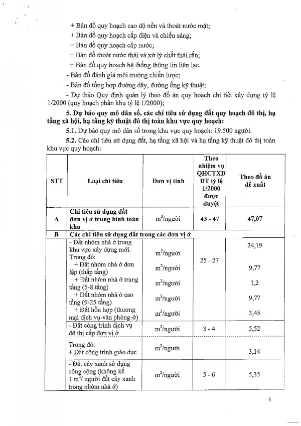 pháp lý dự án GS Long Bình New Township 02