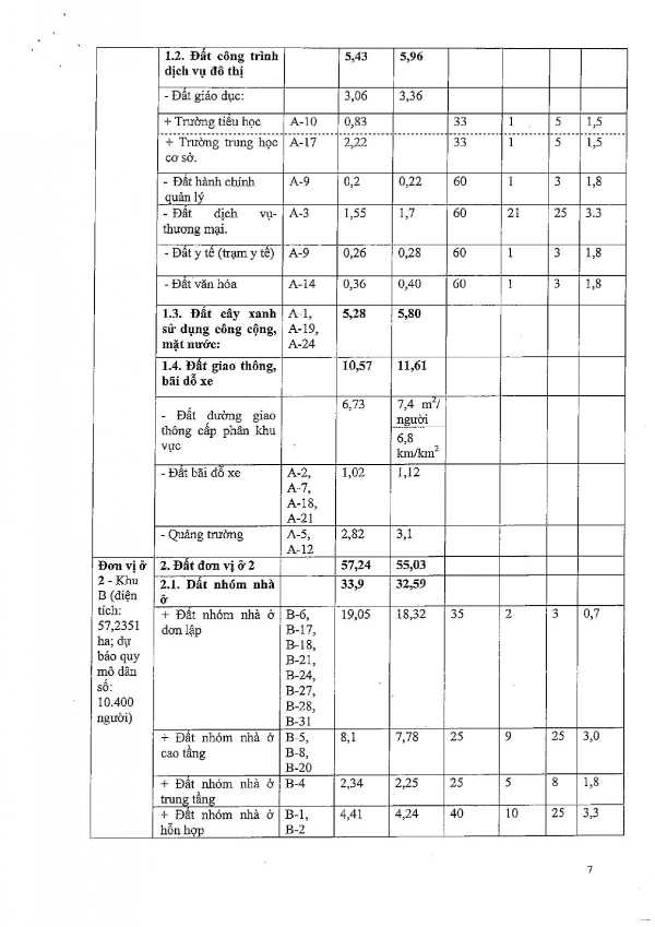 pháp lý dự án GS Long Bình New Township 6